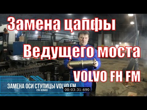 установка промежуточной шестерни 20460133 двигателя д13 вольво установка промежуточной шестерни 20460133 двигателя д13 вольво